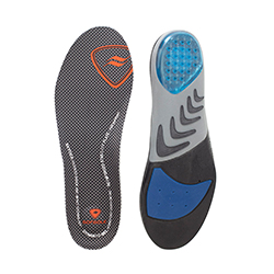 Insoles for Ankle Instability